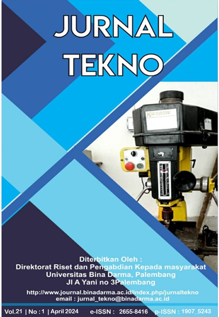 					View Vol. 21 No. 1 (2024): JURNAL TEKNO
				