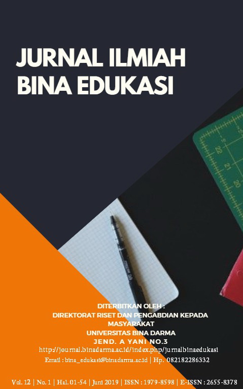 Jurnal Ilmiah Bina Edukasi